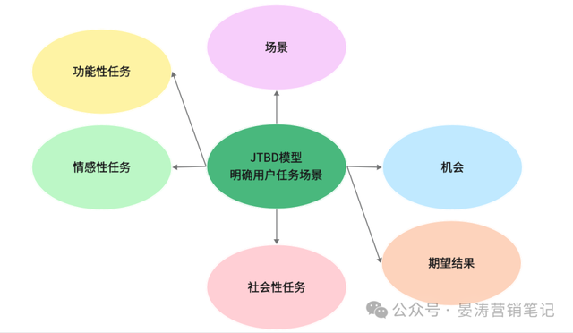 即时零售的“千亿补贴”大战，揭开了一个让实体店后背发凉的真相