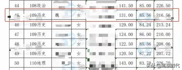 28岁女教师结婚跳楼：上岸成绩第一 后事交代朋友 男方冤屈该向谁说