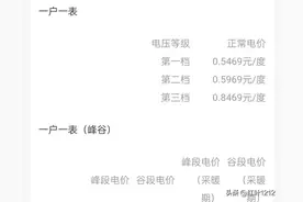居民用电分三档，什么意思，合理吗？图片