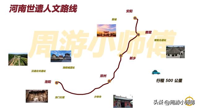 50幅北方旅游路线地图集合旅行者必备参考，带你玩转北方