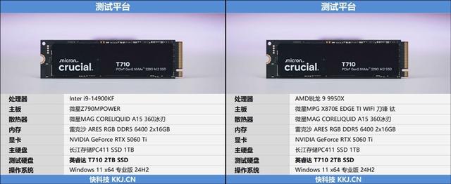 英睿达T710 2TB SSD评测：新一代性能旗舰 14.5G/s仅有57度