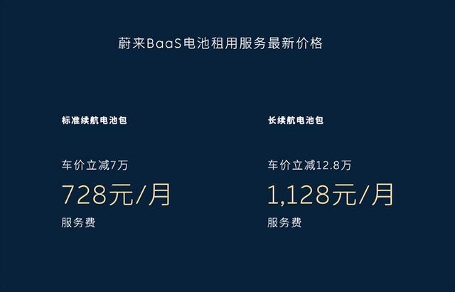 4 万电车保费涨 500！27 万油车反降，车主懵了：就这险企还喊亏？