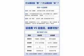 征信黑VS征信花，谁更可怕？图片