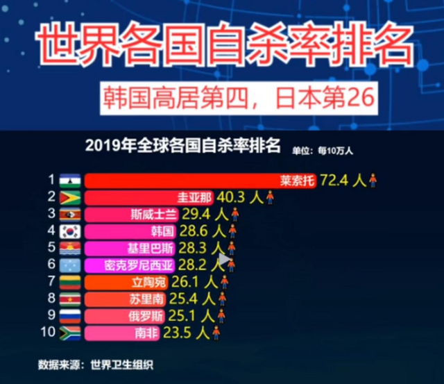 被称为“欧洲淫窟”，紧抱美国大腿，疯狂挑衅中国，如今下场凄惨
