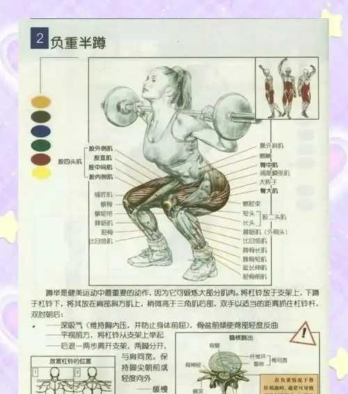 怎么锻炼全身，每一块肌肉，练个遍，又不累？
