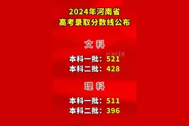 河南高考分数线出炉，396就可以上本科，网友惊叹为啥河南这么低?图片