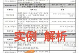 退休中人中级职称，正式养老金有多少，2024年养老金调整补发914图片