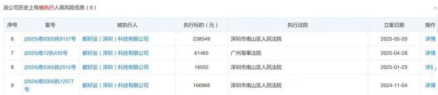 又一物流巨头爆雷！老板卷走2.3亿元跑路，3.6万卖家被坑惨了