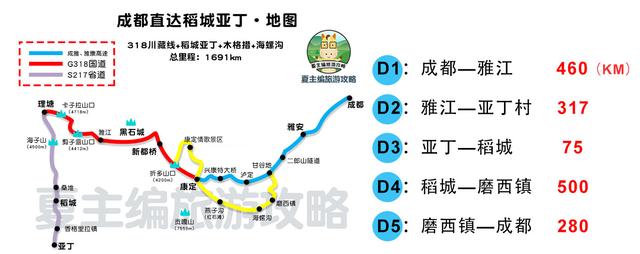 全国自驾线路图全集：自费20000元做的地图，覆盖中国最美省份！