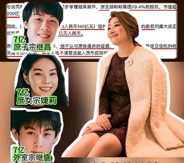 遗嘱风波升级！宗庆后三子女美国归来，长女宗馥莉败诉内幕揭秘 ！