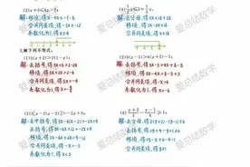 一元一次不等式的求解，不等式组的分析，不等式整数解的精准把握图片