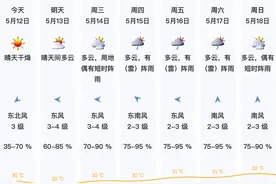 局地暴雨+雷暴大风！又有两轮明显降水即将来袭，未来一周深圳天气预报图片