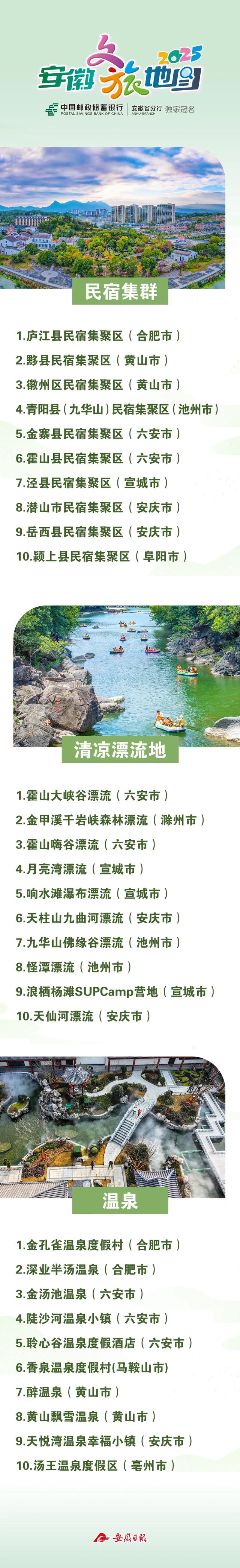 重磅推出！“安徽文旅地图”来了