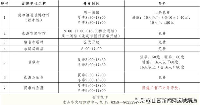 新增6处！运城73家文博单位中秋国庆假期等你来！