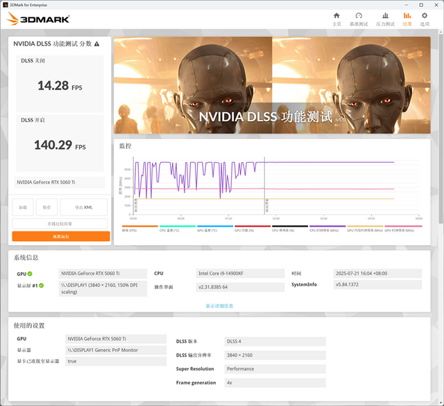 铭瑄RTX 5060 Ti iCraft OC 8GB评测：主流玩家的电竞之心 8GB性价比高