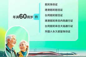 铁路12306：4月1日起，调整！这些人更优惠图片