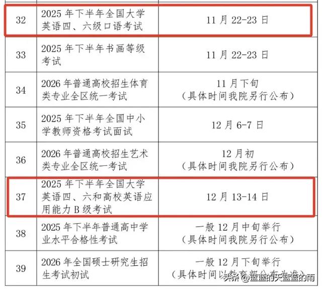 12月四六级报名时间已定！为什么大一不让考四六级？