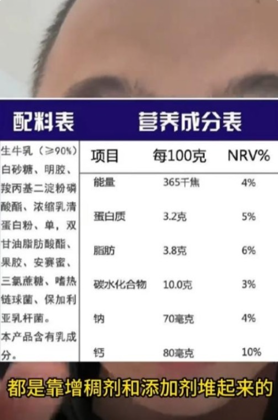 已下架！七大著名酸奶全军覆没，实为科技糖水，以后别再被骗了