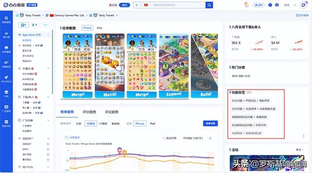 点点互动的女性二合新游戏要爆了！