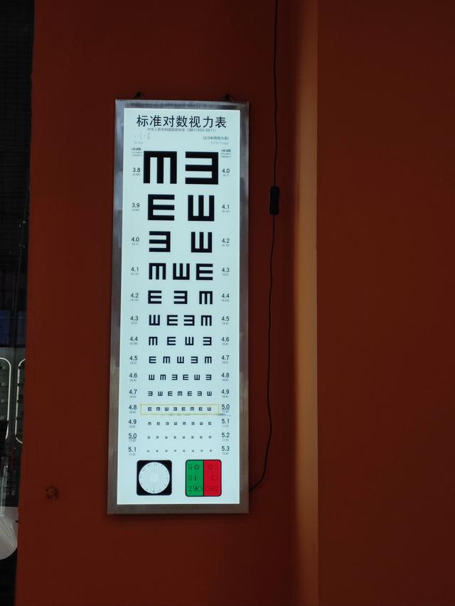 AI视力预测系统问世：早医生数年揪失明隐患，青少年近视也能预判