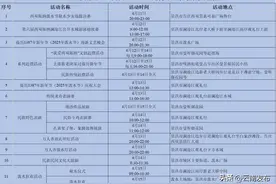 西双版纳泼水节活动日程表来了图片