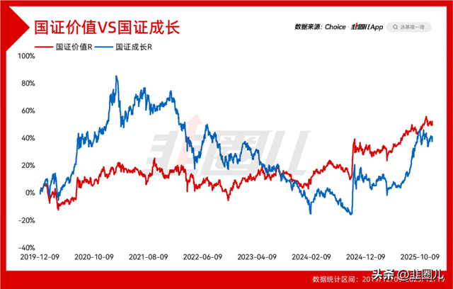 溢价率45%，限额500元，白银LOF的套利大军出动了...