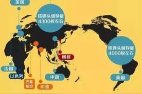 被封锁最严的朝鲜，为什么能够成为第9个有核国家？是谁在帮他？图片