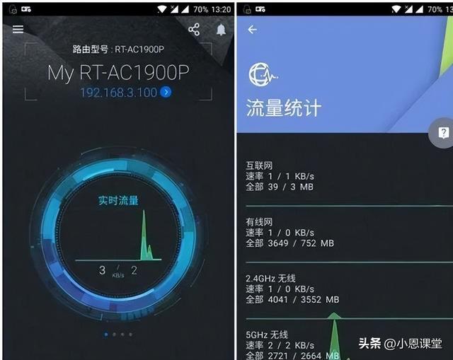 路由器经典升级，8根线的无线路由器你见过 吗