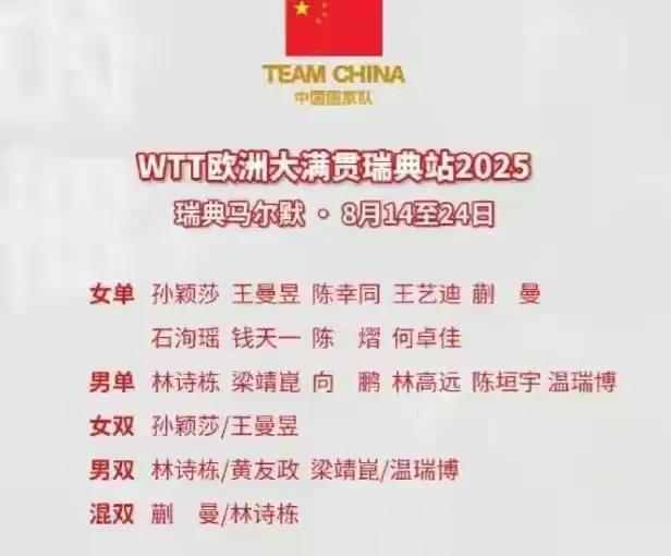 张本智和夺冠仅2天，国际乒联出手，处罚当值裁判？王楚钦新消息
