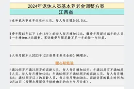 江西省2025年养老金调整即将到来，工龄15年、30年涨钱会差多少？图片