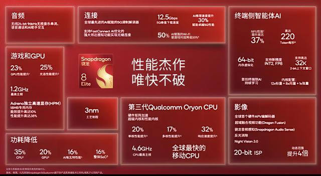 小米17 UItra双卫星版通过入网认证，影像全面升级，主打全能体验