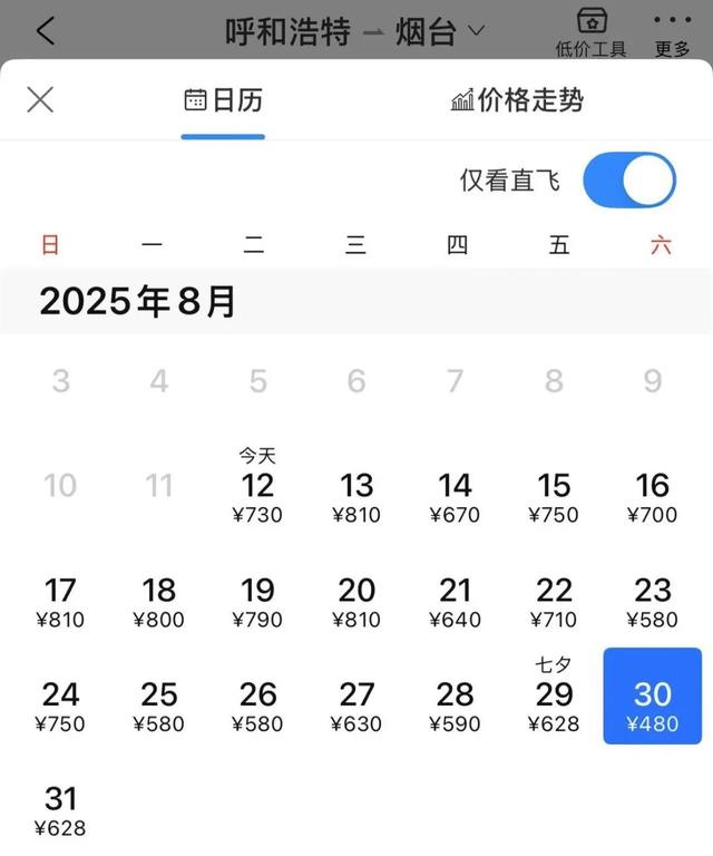 暴跌62%！价格大跳水！高峰期，超多呼市人在抢