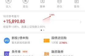 消费电子成节后最强板块？三大股指，全天呈现出宽幅震荡调整态势图片