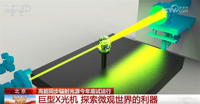 西方垄断EUV技术，中国怀柔光源试运营：先搞科研“不硬刚”