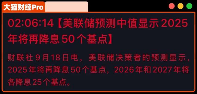 美联储降息对股债汇房有啥影响