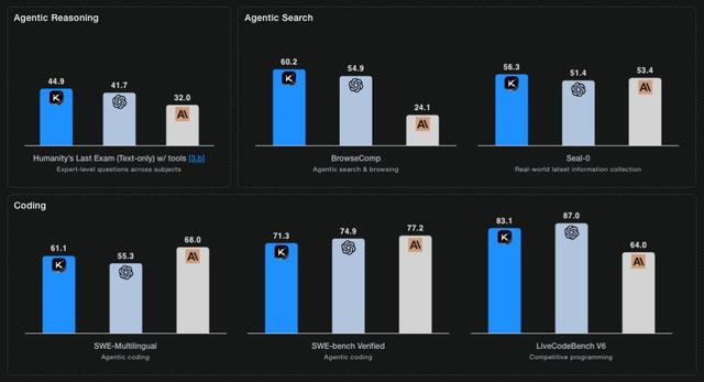 当AI掌控一切，马斯克推崇的"后稀缺社会"！是天堂还是牢笼？