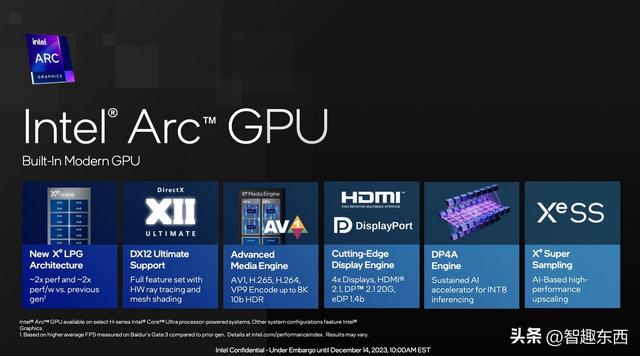 科个普：DirectX 12、Vulkan和OpenGL 图形API究竟是个啥？