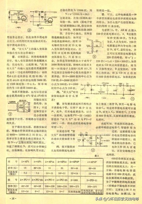 “高淳放大头”对话一一介绍一种无电源变压器的扩音机