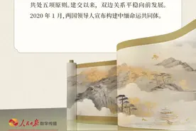 历史上的今天——中国与缅甸建交图片