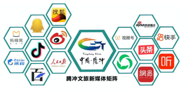 1.5亿阅读量！75万粉丝追随！腾冲文旅2025新媒体运营交出亮眼答卷