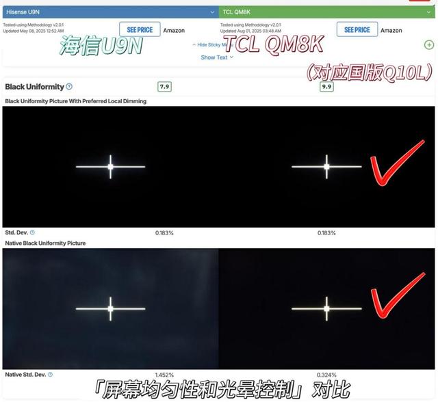 画质与颜值碾压！TCL Q10L系列综合评分超越索尼9系