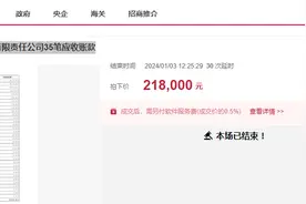 四川一家不锈钢公司破产，近13亿应收款拍卖，被人21.8万拿下图片
