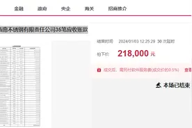 四川一家不锈钢公司破产，近13亿应收款拍卖，被人21.8万拿下图片