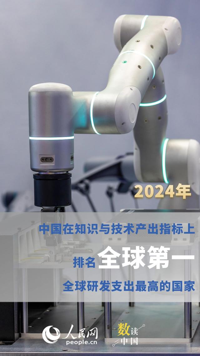 6组数据看中国创新实力持续增强