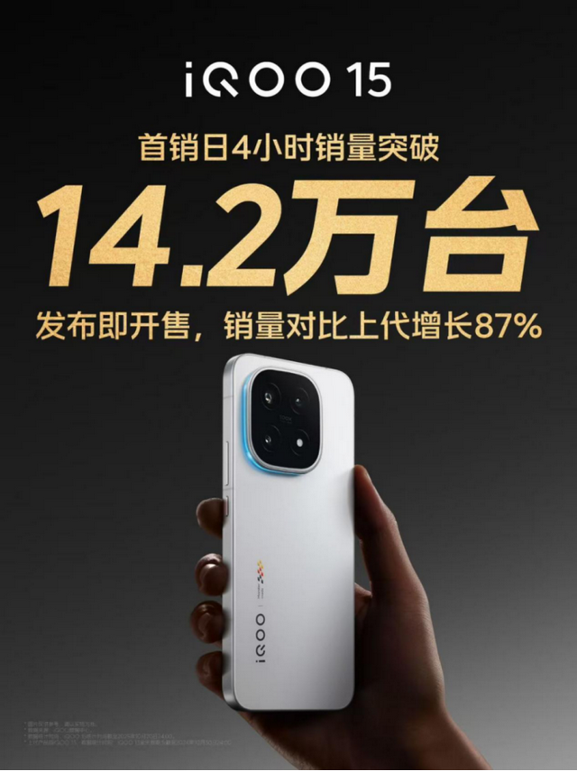 iQOO 15 市场号召力内核：做强差异、做优品质、做深体验