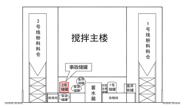 “致4人死亡、总经理在内”，安徽发布事故调查报告