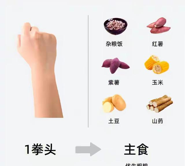 什么是“211减肥法”？连续坚持30天，到底能不能减下来15斤肉？