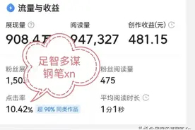 一篇近400字的微头条，收益了480元，我实在太意外了。图片