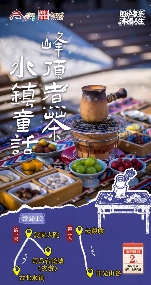 10条旅游线路、30家网红打卡地、8个微度假品牌......邀您冬游北京！