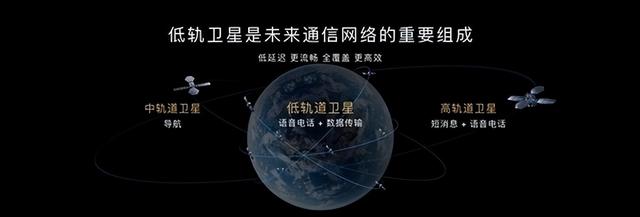 华为Mate XT 2被曝要逆天改命卫星通信？没信号也能刷抖音？
